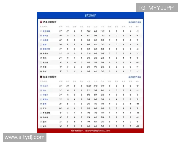 骑士与活塞最新动态分析及比赛前瞻全面解读